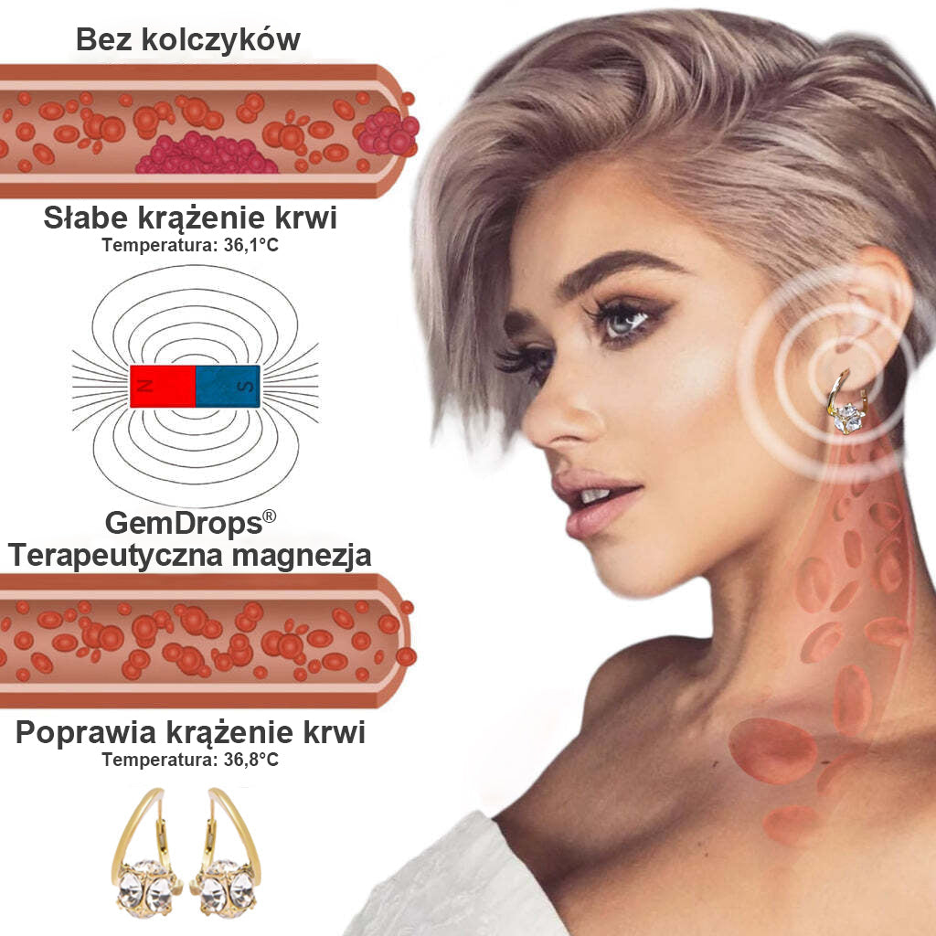 (Ostatnia oferta specjalna - kolczyki CZTICLE® z drenażem limfatycznym i magnetoterapią w stylu niemieckim - 80% zniżki - najnowsza technologia detoksykacji i poprawy zdrowia)⭐️⭐️